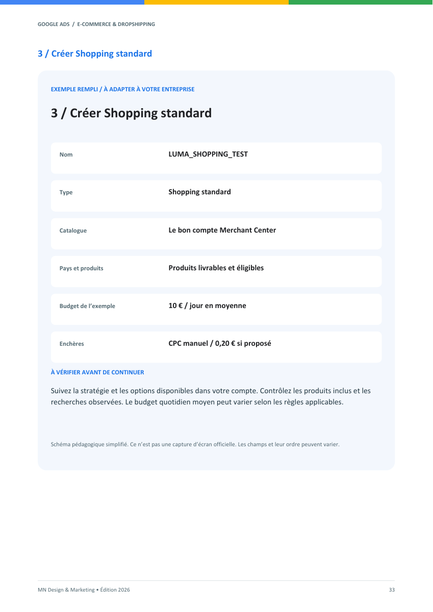 Google Ads — E-commerce & Dropshipping | Édition 2026