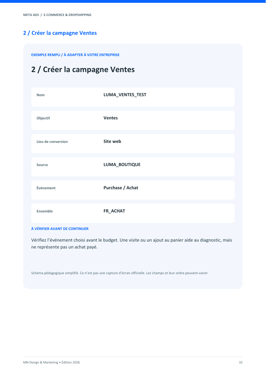 Meta Ads — E-commerce & Dropshipping | Édition 2026
